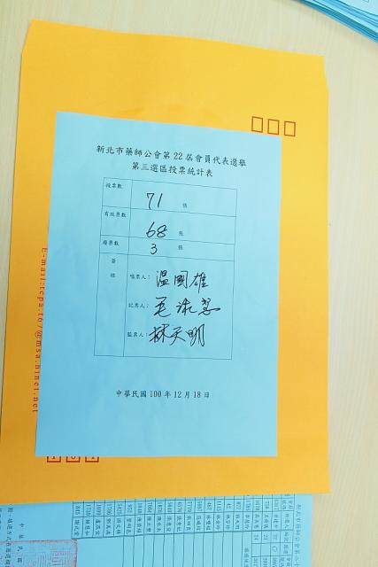 依各分區進行開票，並於開票結束後，將選票整理收入資料袋中，於資料袋上註明投票數、有效票數、廢票數並請該負唱票人、記票人、監票人簽名（第三選區）