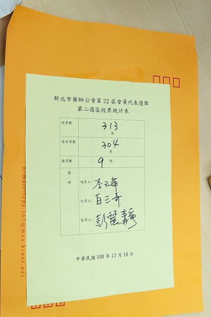 依各分區進行開票，並於開票結束後，將選票整理收入資料袋中，於資料袋上註明投票數、有效票數、廢票數並請該負唱票人、記票人、監票人簽名（第二選區）