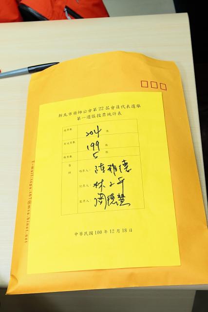 依各分區進行開票，並於開票結束後，將選票整理收入資料袋中，於資料袋上註明投票數、有效票數、廢票數並請該負唱票人、記票人、監票人簽名（第一選區）